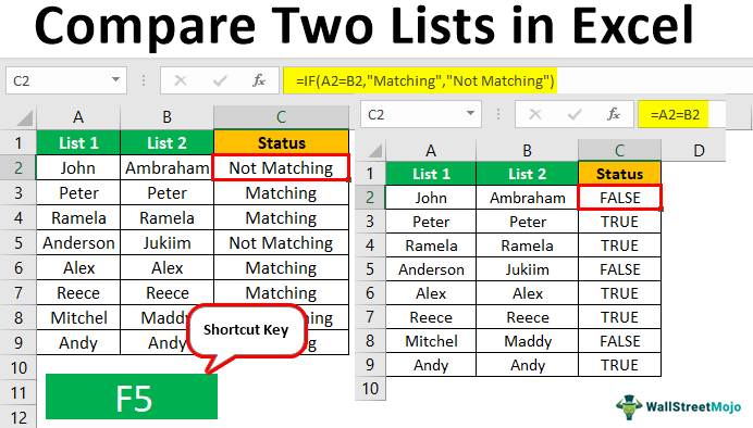 compare two lists in excel for mac